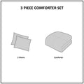 Mercer 3 Piece Cotton Chenille Comforter Set